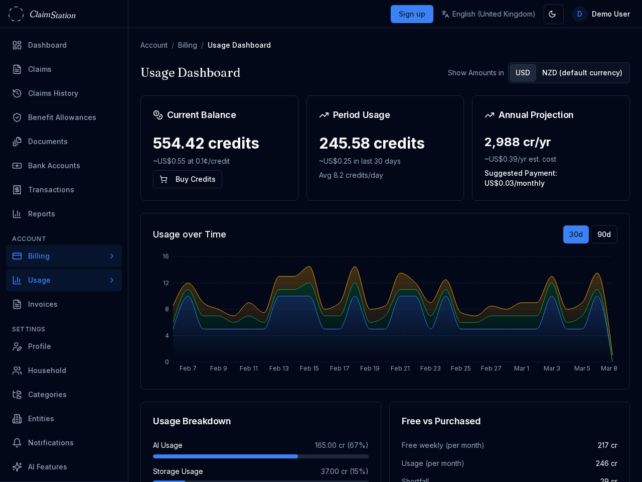 ClaimStation usage dashboard